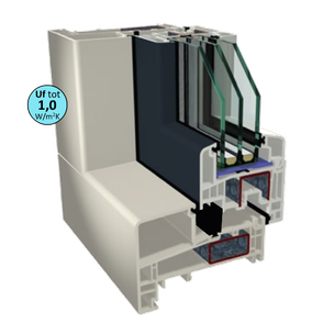 Gealan S9000 Kubus NL